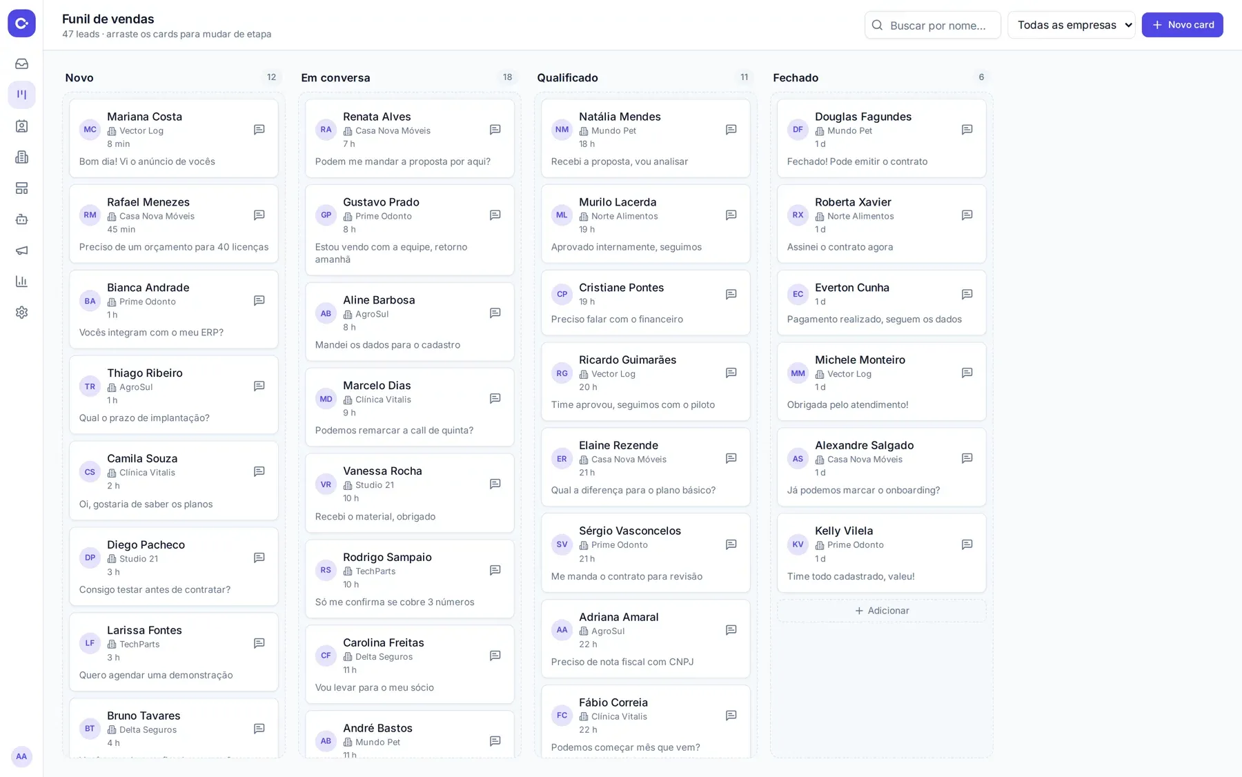 Pipeline em kanban do CollFlow, com cada card de oportunidade ligado à conversa de WhatsApp do cliente.